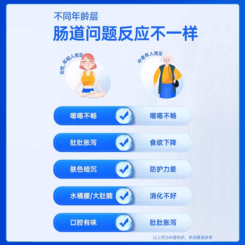 乐力益生菌大人调理孕妇成人肠胃肠道儿童女性益生元冻干粉3盒