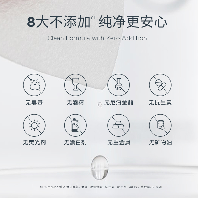 sesderma/赛斯黛玛纯己果酸柔滑沐浴露300ml净澈焕肤祛痘抚平粗糙