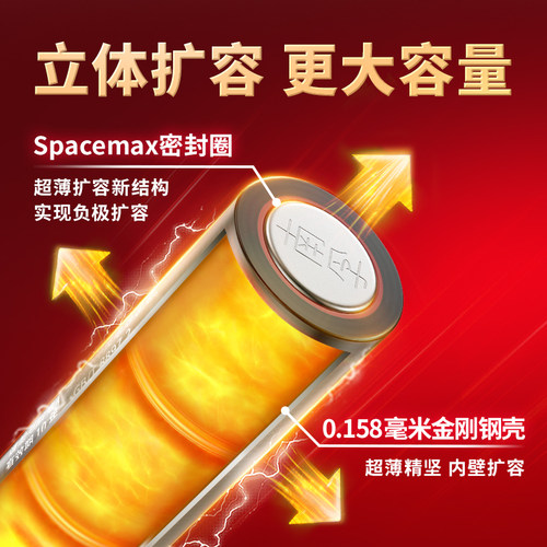 南孚5号7号电池8五七号AA碱性干电池1.5V适用鼠标玩具小米遥控 - 图0