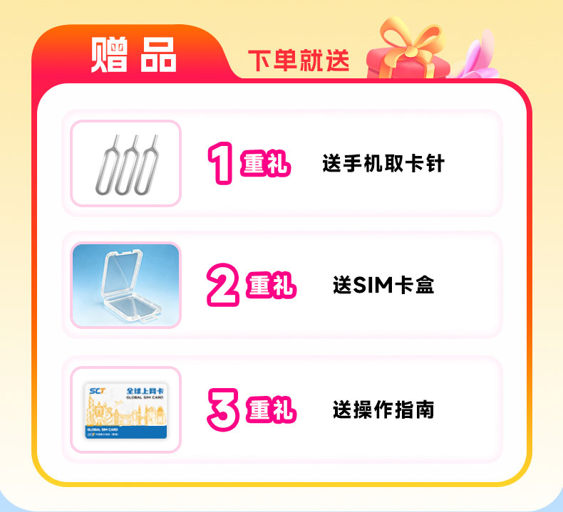 欧洲电话卡冰岛多国通用手机上网卡4G/5G无限流量7/10/15天北欧
