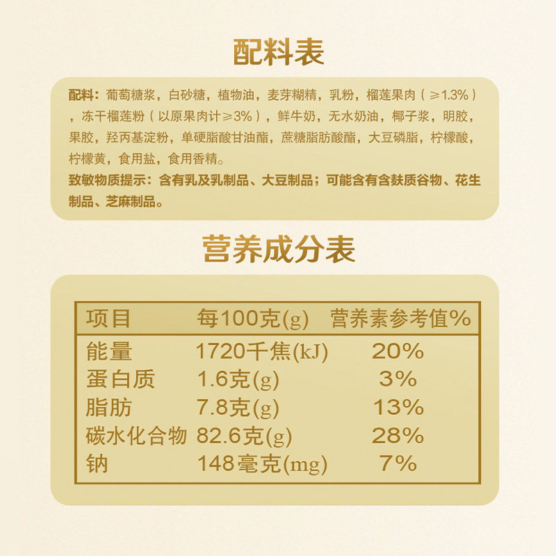 【王安宇推荐】徐福记榴莲软糖袋装200g正宗口味特浓软糖零食糖果