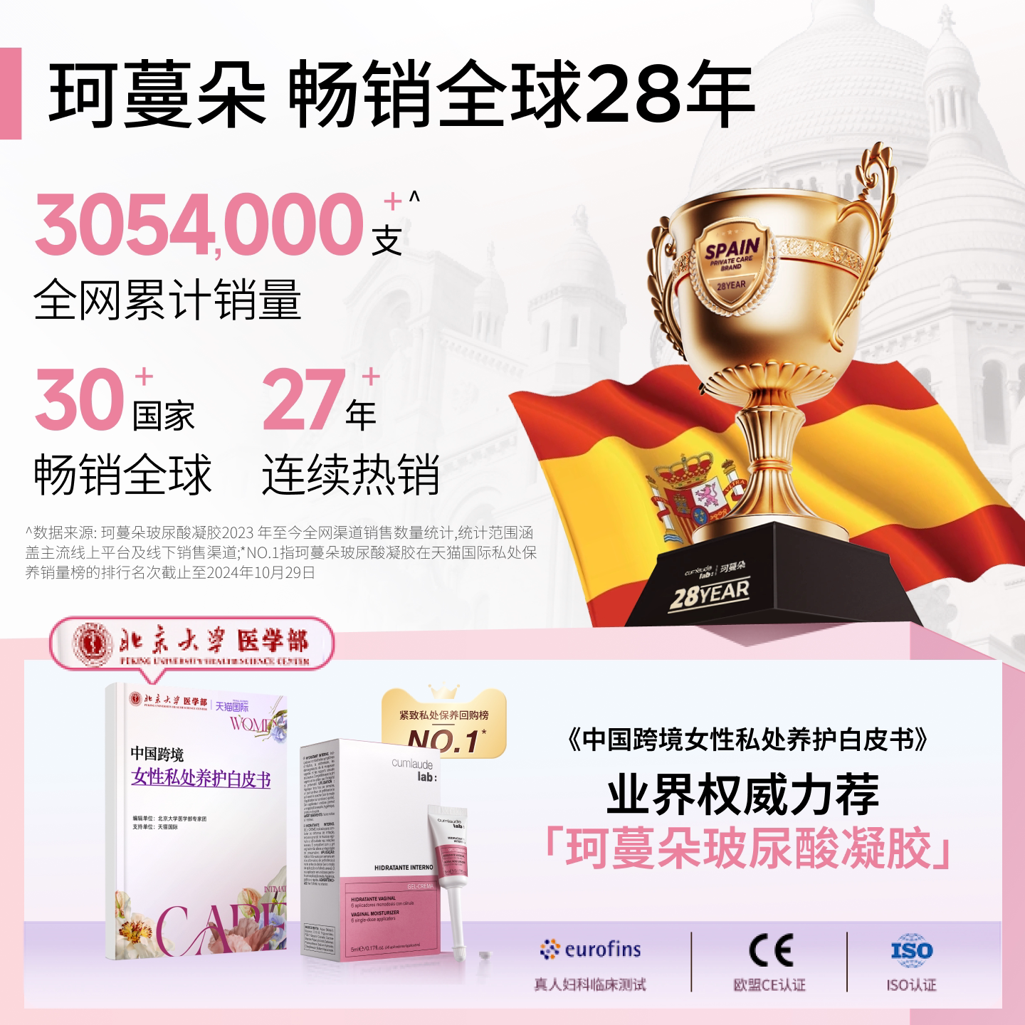 Cumlaude珂蔓朵凝胶玻尿酸私护5ml*6支水润修护私密保养菌群平衡