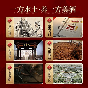 今世缘礼义42度浓香型白酒500ml[30元优惠券]-寻折猪