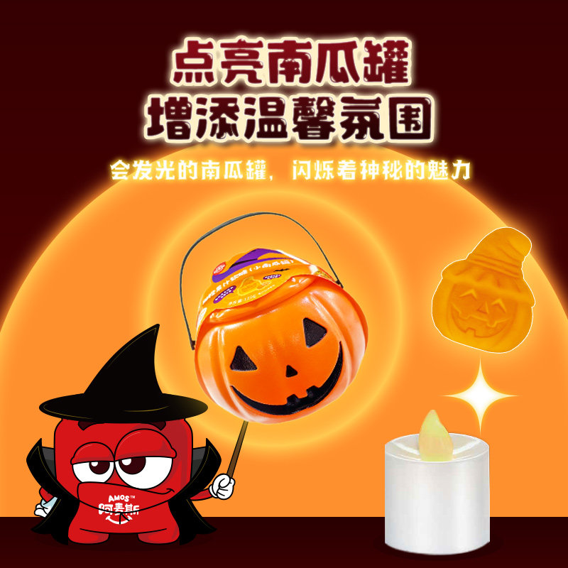 图 3