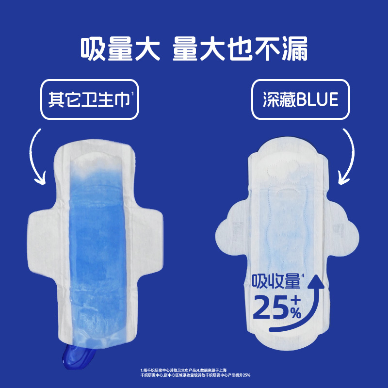 【送行李箱】她研社深藏BLUE日夜组合防漏干爽囤货装共13包