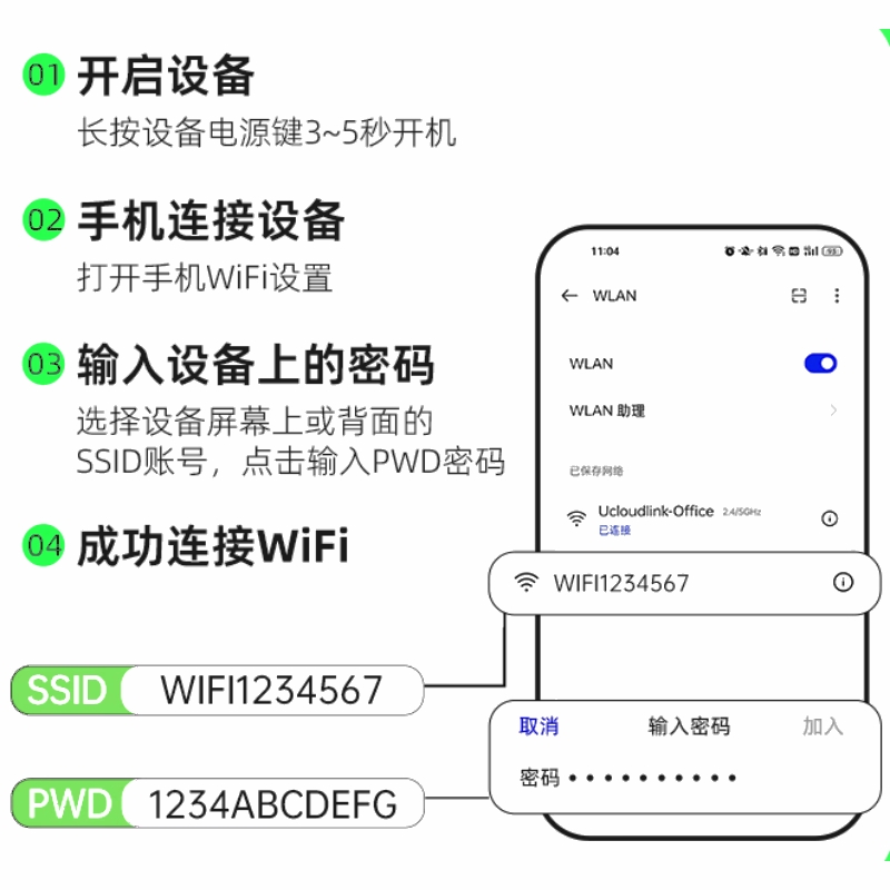 匈牙利随身WIFI蛋出租赁蒂哈尼布达佩斯4G无线上网无限流量便携-图3