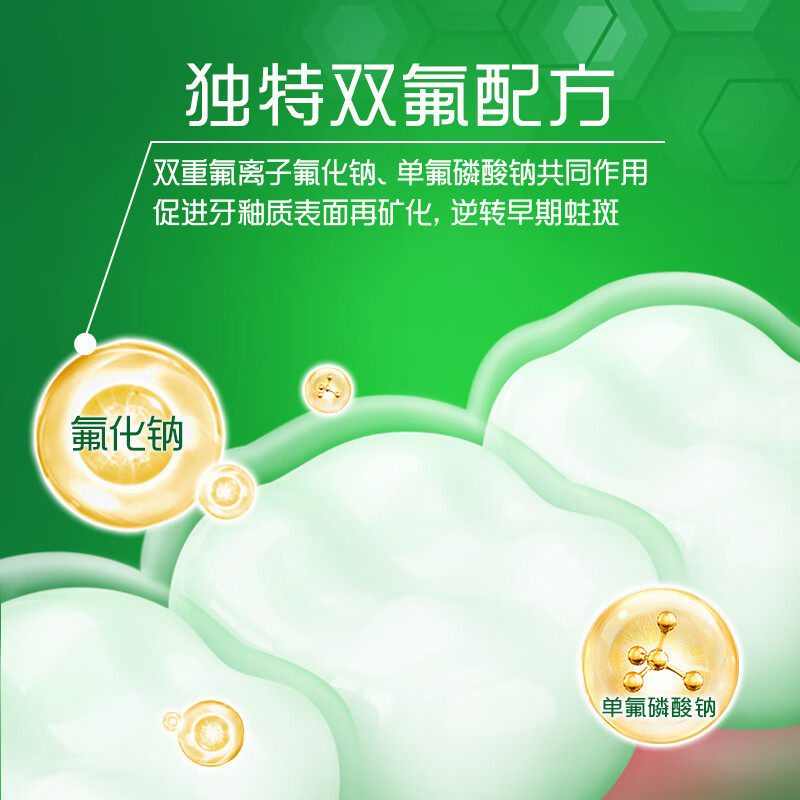 高露洁牙膏健白健齿防蛀牙膏套装漱口水或高端氨基酸牙膏小样