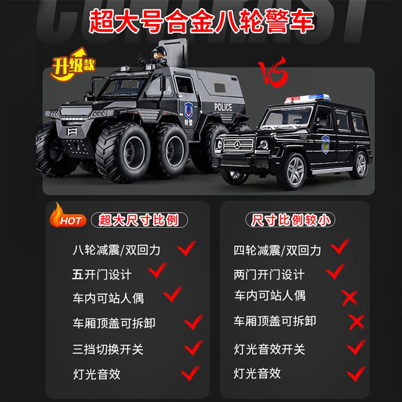 儿童仿真装甲警车合金玩具模型摆件特警公仔灯光回力滑行新年礼物,淘宝优惠券,粉丝福利购,淘宝优惠卷