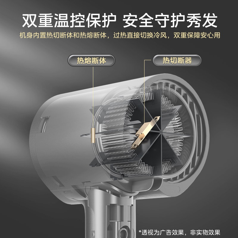 【政府补贴】美的吹风机家用负离子护发大风力速干电吹风宿舍学生