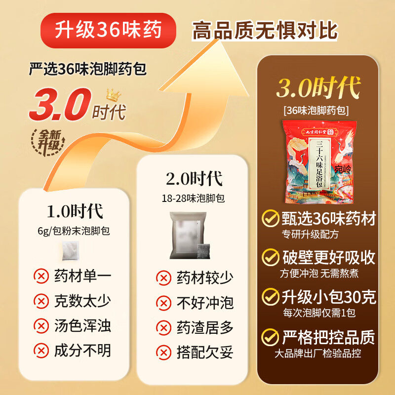 南京同仁堂六和乾坤泡脚药包祛排助睡眠去毒寒湿气艾草足浴包男女,淘宝优惠券,粉丝福利购,淘宝优惠卷