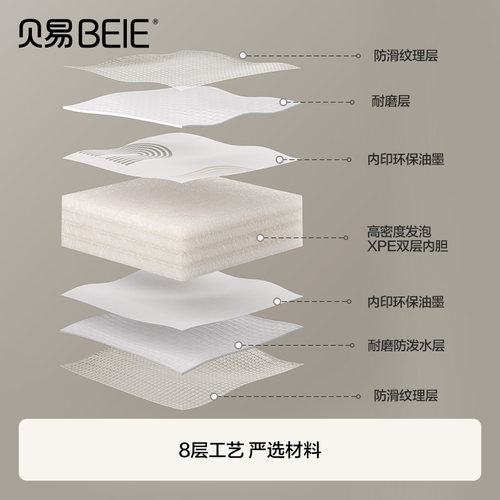 贝易宝宝爬行垫加厚婴儿家用xpe无毒无味爬爬垫客厅儿童游戏地垫 - 图0