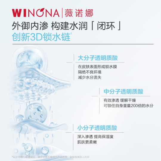 Winona Hyaluronic Acid Mask for Sensitive Skin 24 Pieces