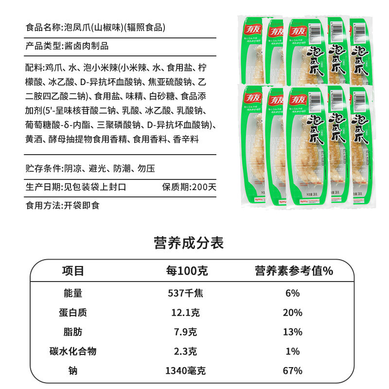 有友山椒凤爪28g*10只整只泡椒鸡爪鸡肉零食夜宵追剧解馋网红零食,淘宝优惠券,粉丝福利购,淘宝优惠卷