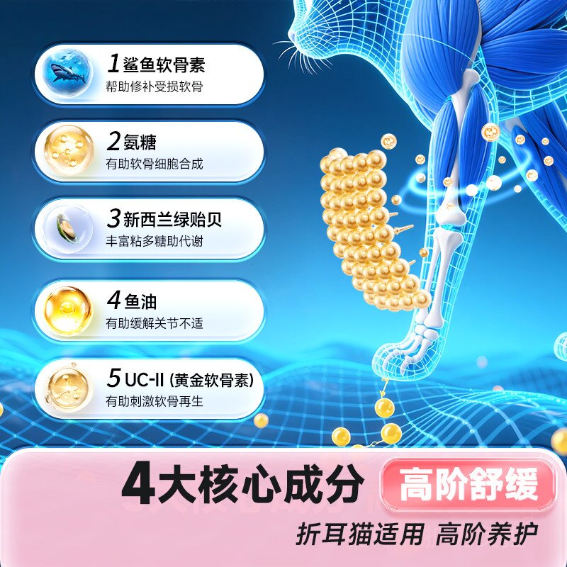 麦德氏关节安猫专用绿贻贝软骨素折耳猫幼猫老年猫全适用关节修护