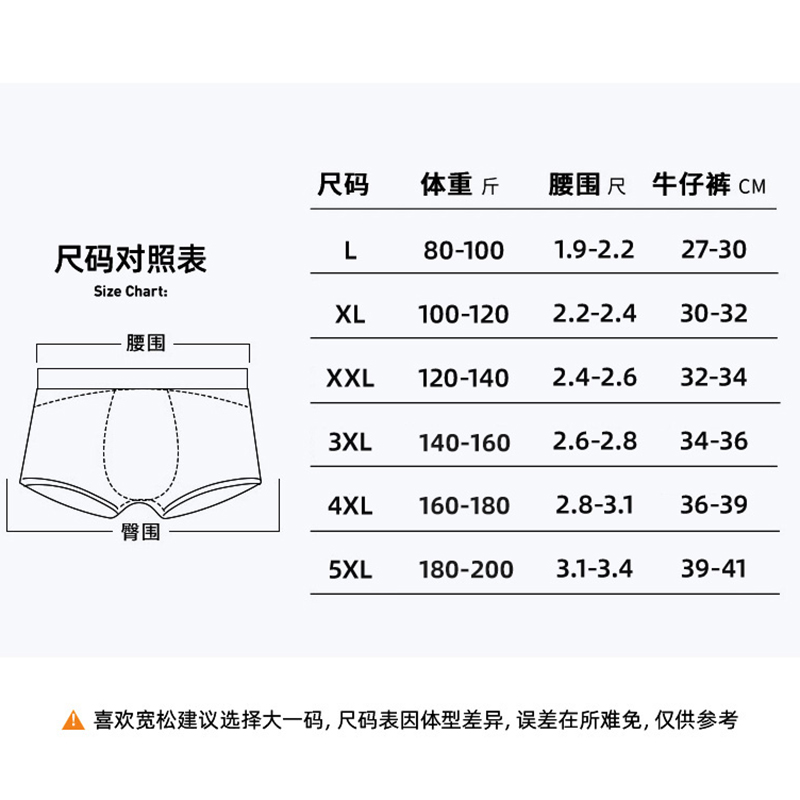 【包邮】南极人内裤男士纯棉抗菌夏季四角底裤男生运动平角短裤头