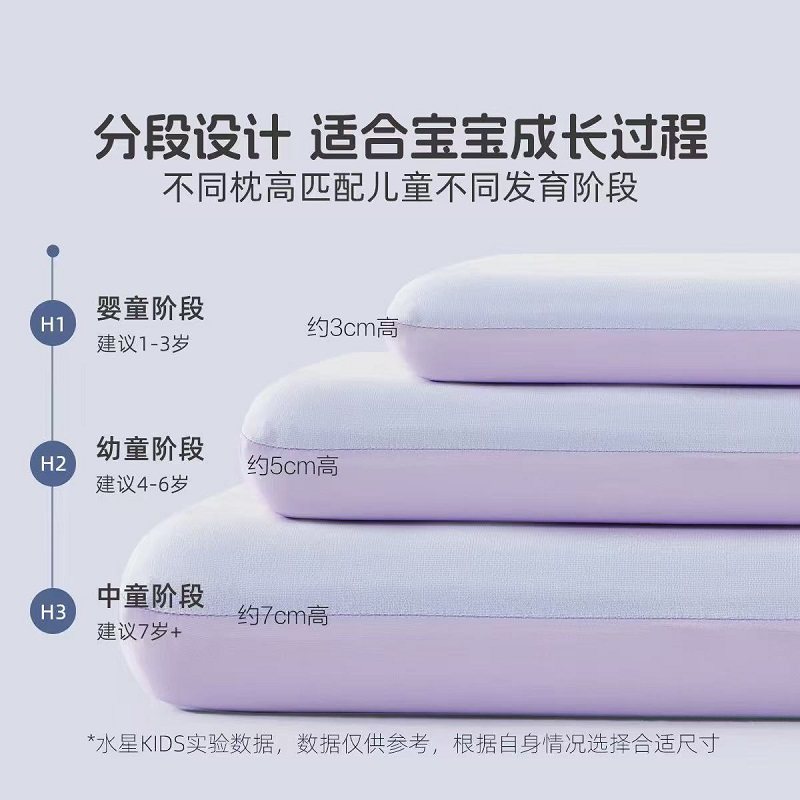 水星家纺儿童深睡枕母婴A类抑菌慢回弹宝宝专用枕头呵护颈椎枕芯,淘宝优惠券,粉丝福利购,淘宝优惠卷