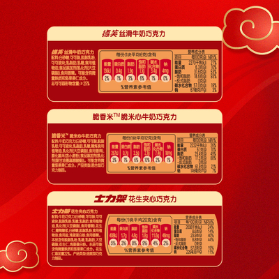 德芙新春福字巧克力礼盒276gx1盒