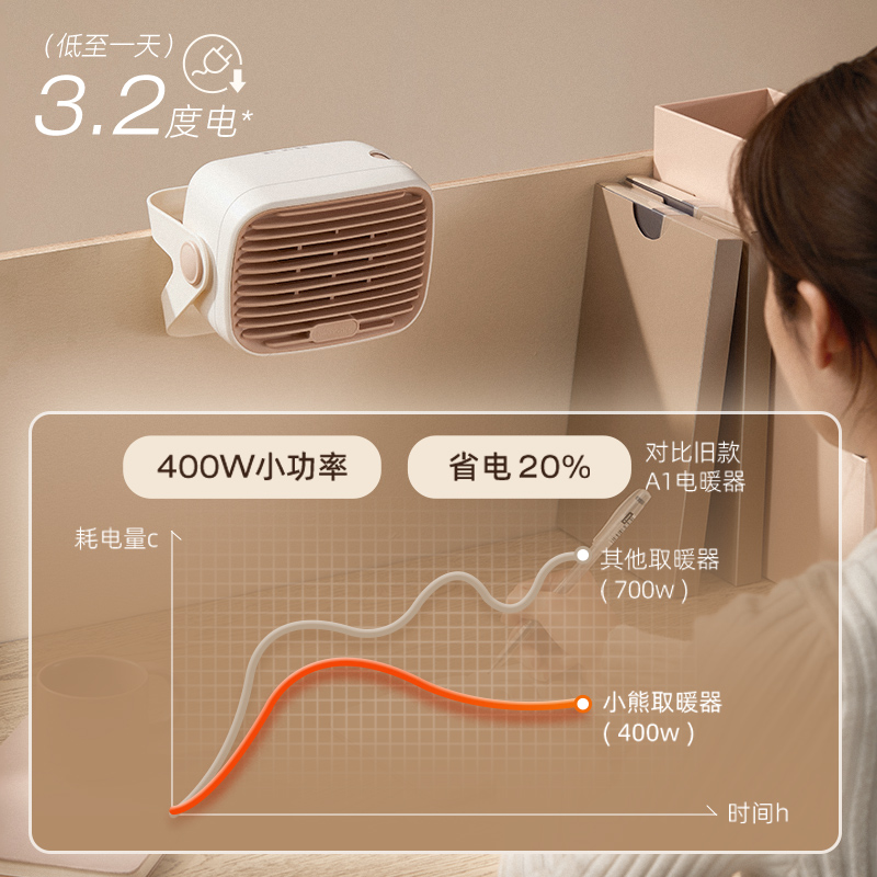 小熊取暖器暖风机小型电暖器家用办公室小太阳轻音节能冬天神器