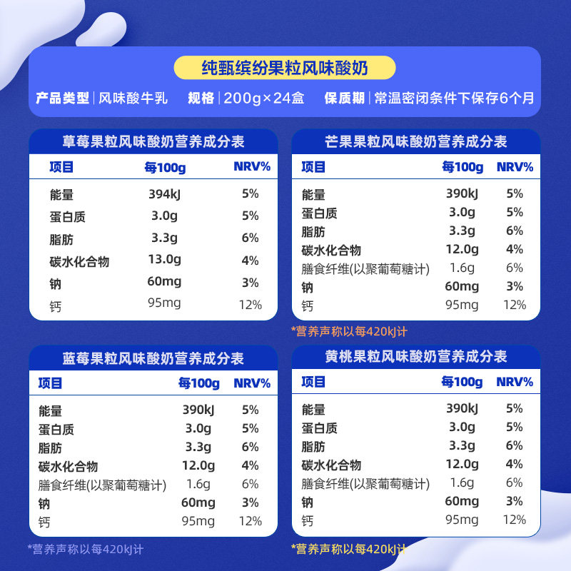 【最早日期25年10月】蒙牛纯甄果粒混合口味酸奶笑脸包200g*24包