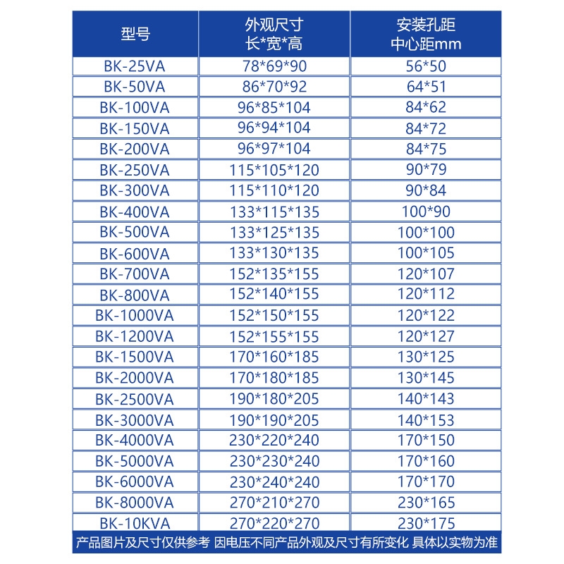 BK-50VA全铜控制变压器380V220V转交流36V24V12V6V单相隔离可定做 - 图2