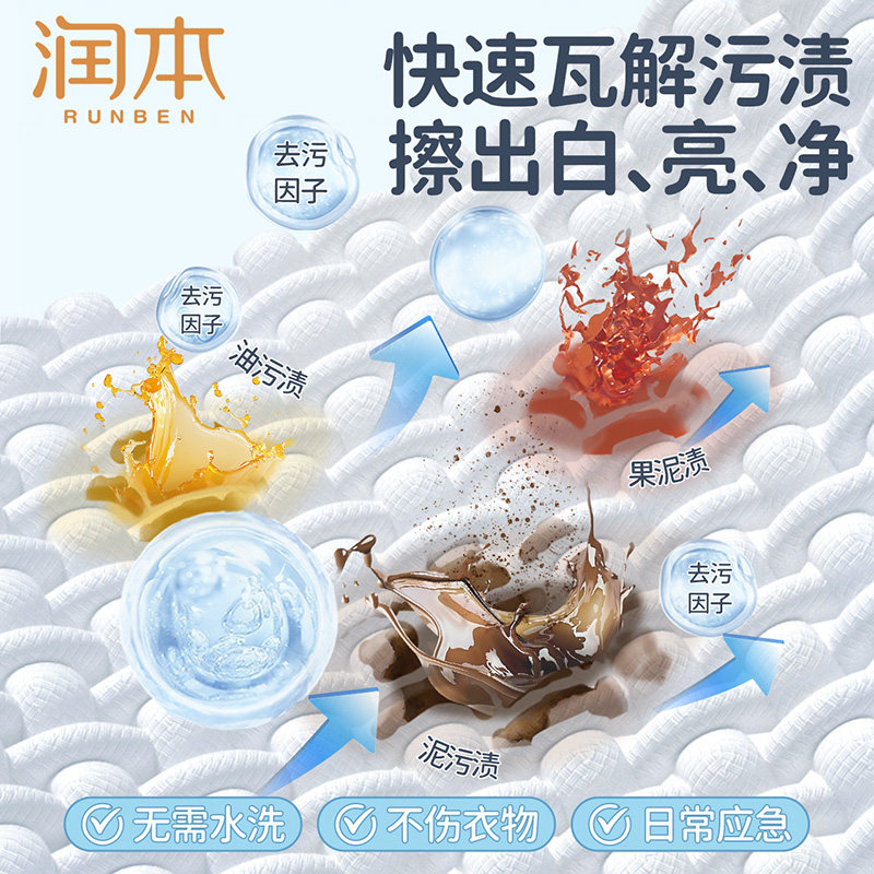 润本羽绒服清洁湿巾免洗专用干洗剂湿纸巾家用强力去污渍便携,淘宝优惠券,粉丝福利购,淘宝优惠卷