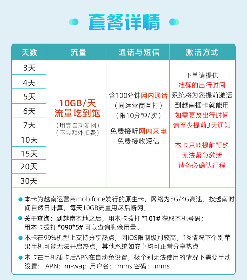 越南电话卡5G流量上网卡Mobifone芽庄河内富国岛旅游手机卡SIM卡