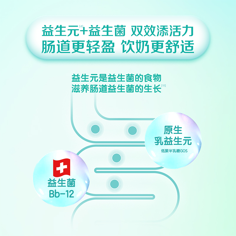 雀巢N3亲体奶脱脂350g生牛乳0蔗糖添加益生菌益生元独立小包装