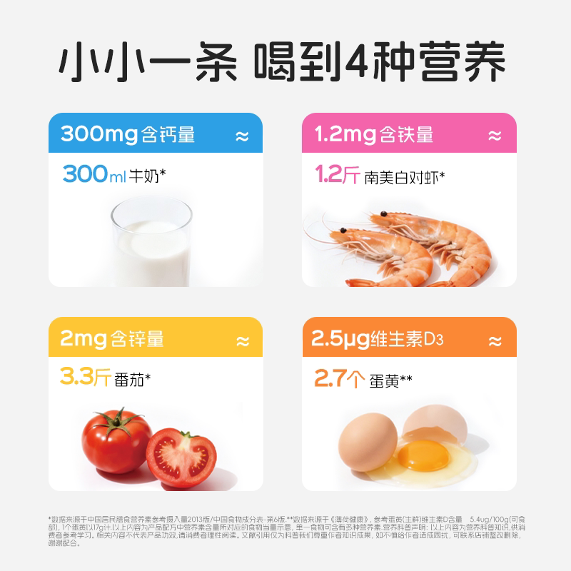 Notland Vitamin D Liquid Calcium Iron Zinc Nutrition