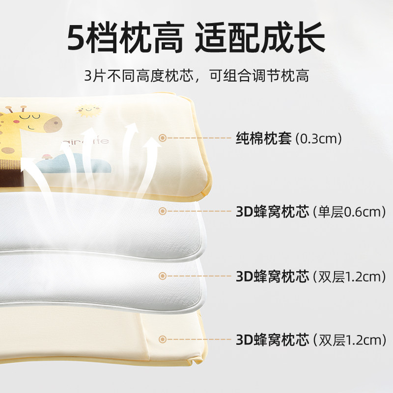 贝肽斯儿童枕头四季通用宝宝幼儿园0到6个月以上1一3岁婴儿枕头,淘宝优惠券,粉丝福利购,淘宝优惠卷