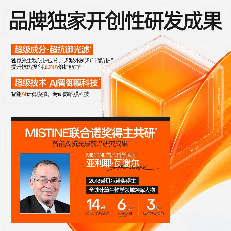 【下拉更优惠】Mistine蜜丝婷小黄帽防晒霜面部隔离40ML*2SPF50+