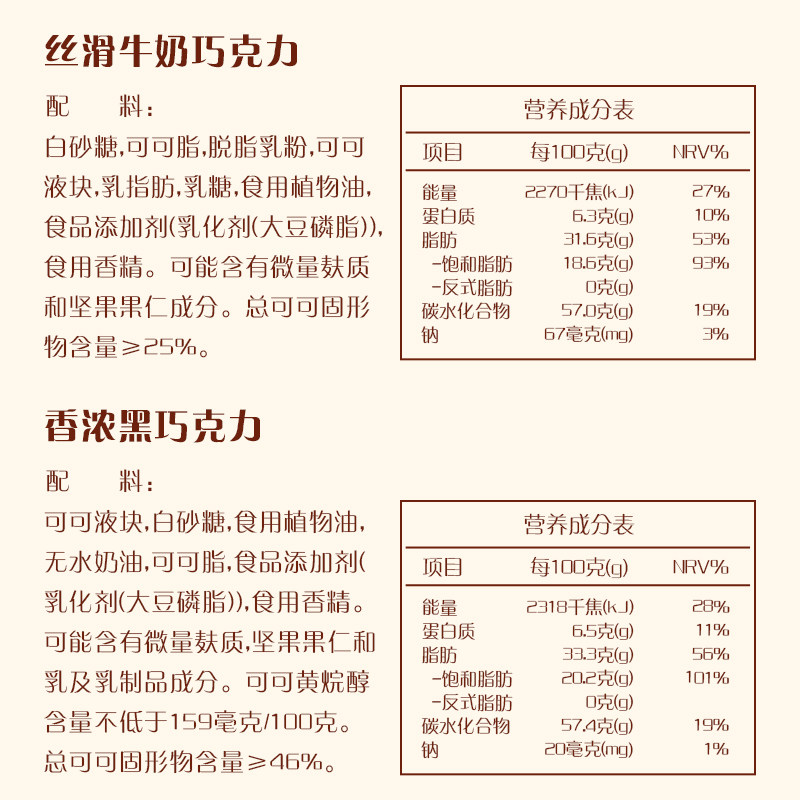 德芙牛奶浓黑巧克力多颗装234g*2碗儿童休闲小零食糖果纯正可可脂