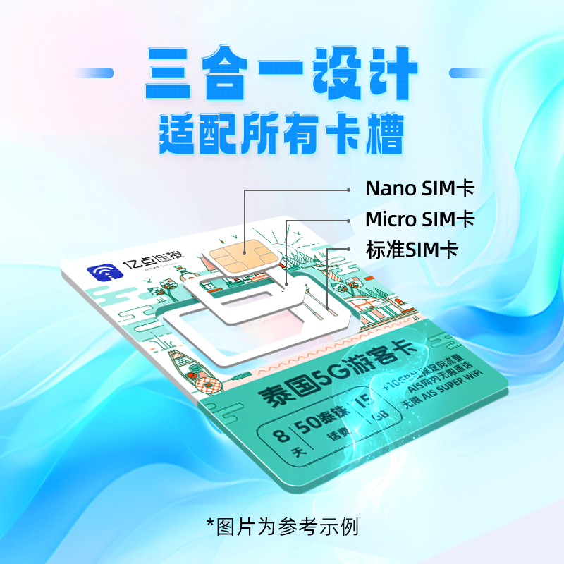 泰国电话卡AIS卡8/10天高速流量手机上网卡5G/4G普吉岛曼谷旅游 - 图2