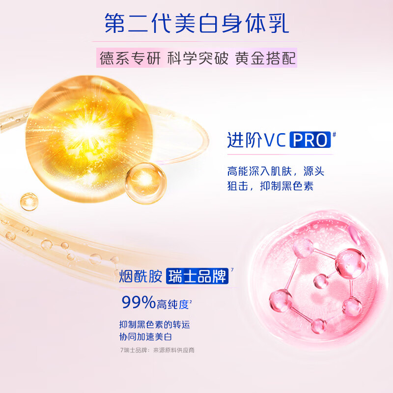 妮维雅美白身体乳液补水保湿滋润香体全身润肤乳200ml*2身体乳