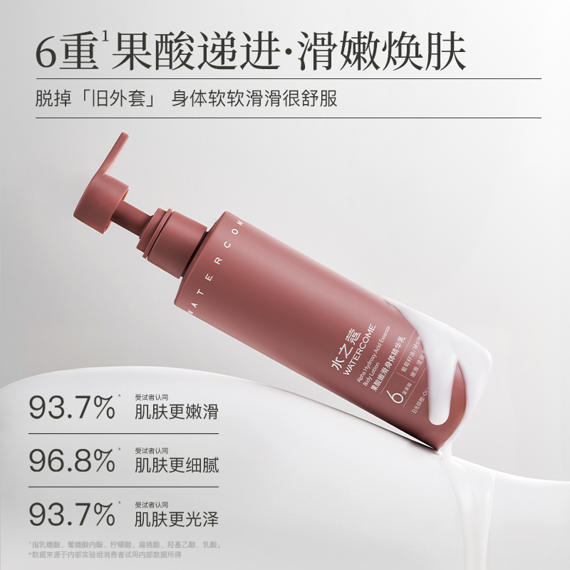 【王俊凯同款】水之蔻烟酰胺身体乳保湿滋润全身持久留香秋冬润肤
