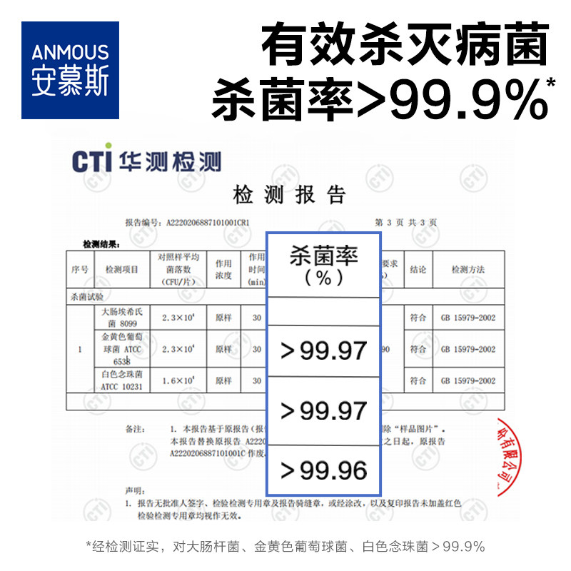 【下拉详情享优惠】安慕斯75%酒精湿巾纸儿童家用大包棉片杀菌,淘宝优惠券,粉丝福利购,淘宝优惠卷