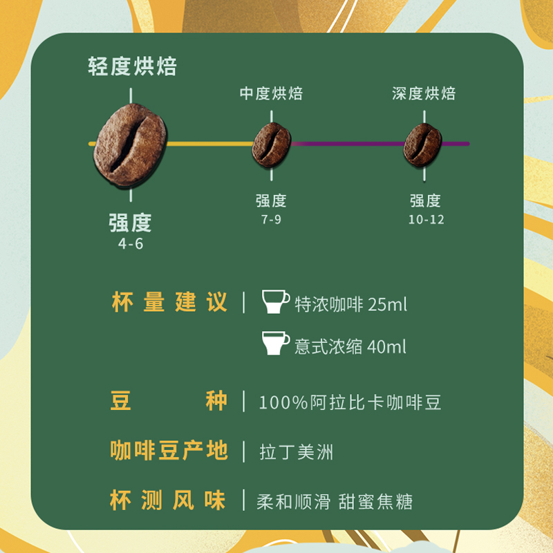 【进口】星巴克nespresso轻度烘焙浓缩胶囊黑咖啡5.3g*10颗*4盒 - 图2