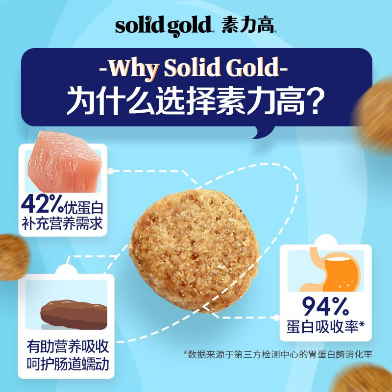 SolidGold素力高金素鸡进口五谷鸡肉味猫粮3磅2件装 - 图1