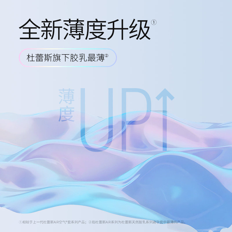 杜蕾斯避孕套AiR润薄空气套柔软超薄润滑贴合成人安全套计生用品,淘宝优惠券,粉丝福利购,淘宝优惠卷