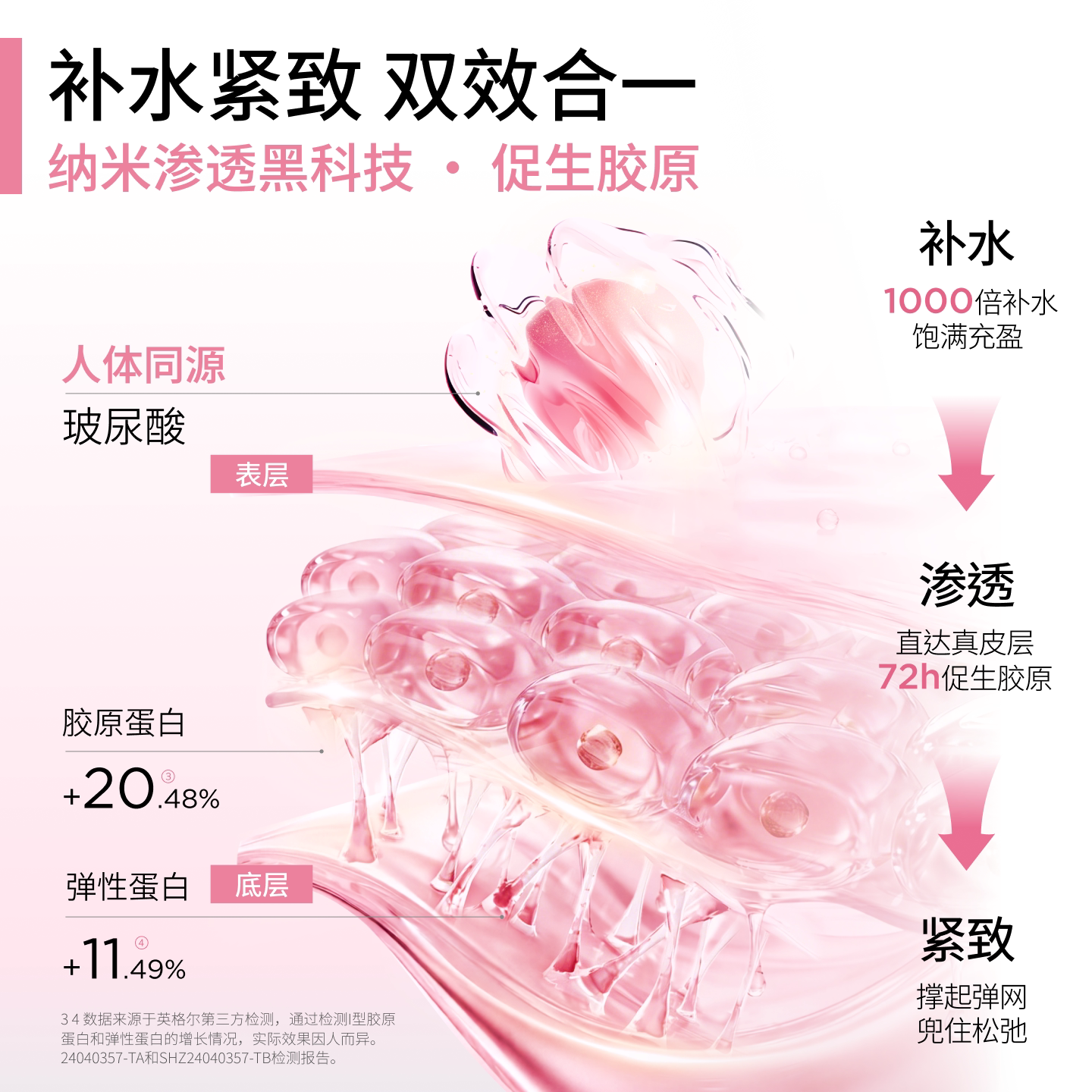 Cumlaude珂蔓朵凝胶玻尿酸私护5ml*6支水润修护私密保养菌群平衡