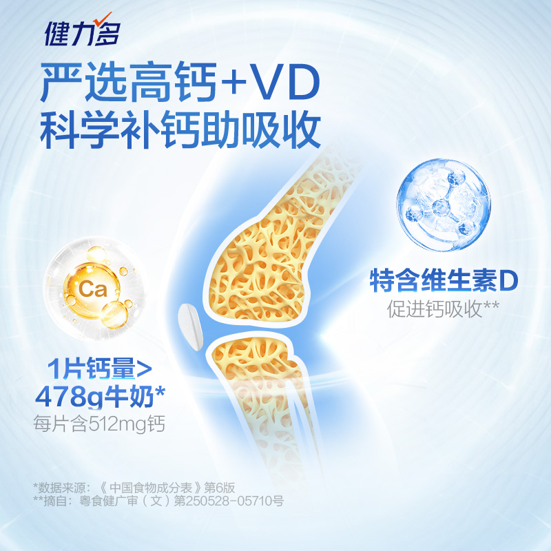 汤臣倍健健力多钙维生素D成人孕妇哺乳期乳母中老年补钙60片*2瓶