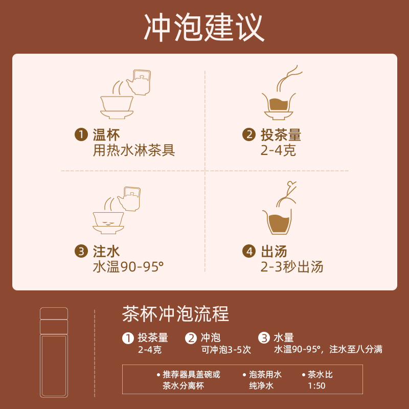 天之红祁门红茶祁红高香一级250g正宗浓香型罐装非遗技艺大师监制 - 图3