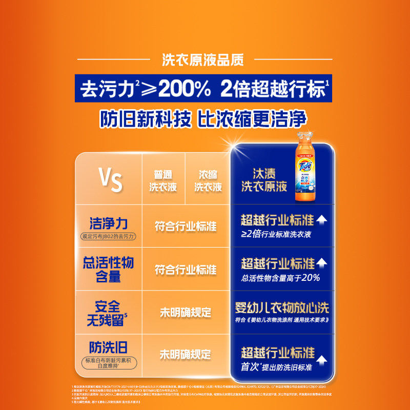汰渍洗衣原液奇迹焕净持久留香洗衣液家用除菌补充装