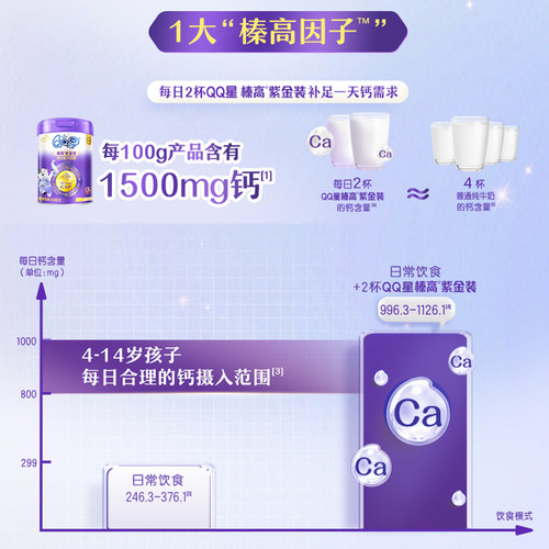 伊利QQ星榛高紫金装400g（25gx16条）6岁以上儿童青少年学生奶粉 - 图2
