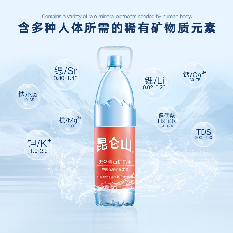 昆仑山雪山矿泉水1.5Lx12瓶天然纯净弱碱性煲汤泡茶 家庭用水