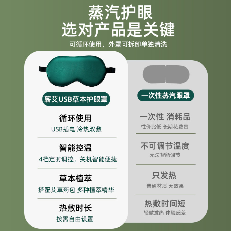 中药冷热敷眼罩插电缓解眼干涩疲劳遮光USB式加热成人学生护眼,淘宝优惠券,粉丝福利购,淘宝优惠卷