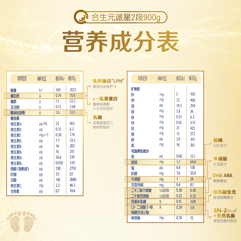 合生元派星2段A2蛋白1300g