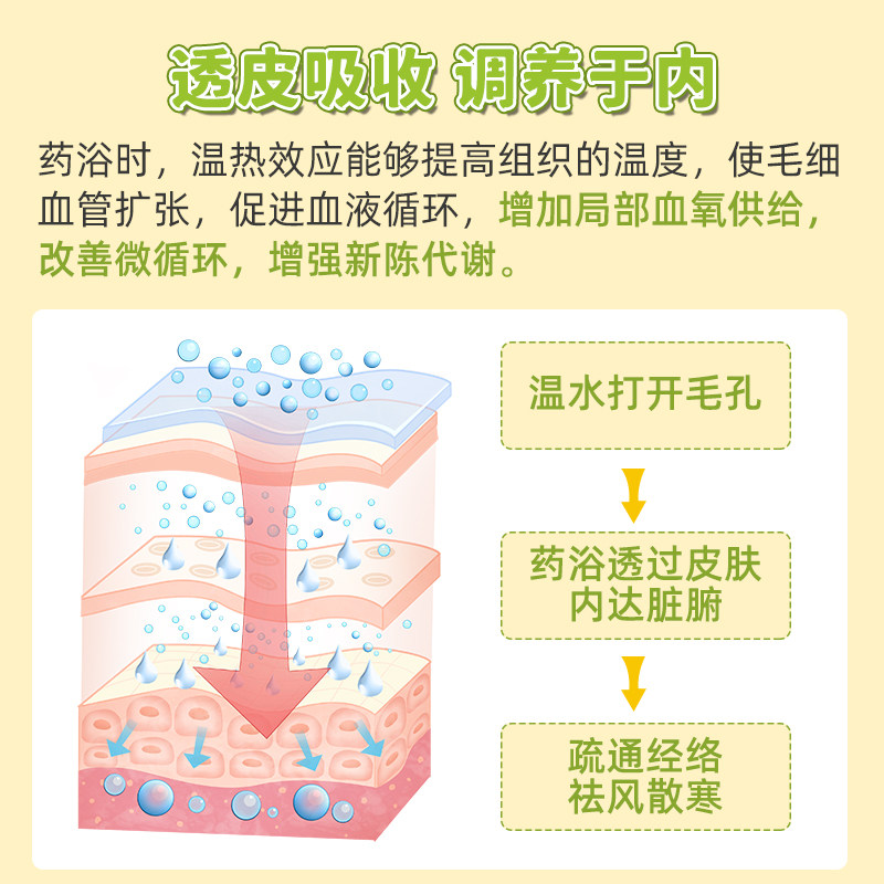 艾裕儿童泡澡药包宝宝婴儿艾草药浴包春季益体泡浴婴幼童泡脚包,淘宝优惠券,粉丝福利购,淘宝优惠卷