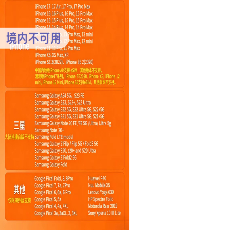 美国电话卡eSIM5G手机卡t-mobile原生esim5G无限流量卡5/20/60天