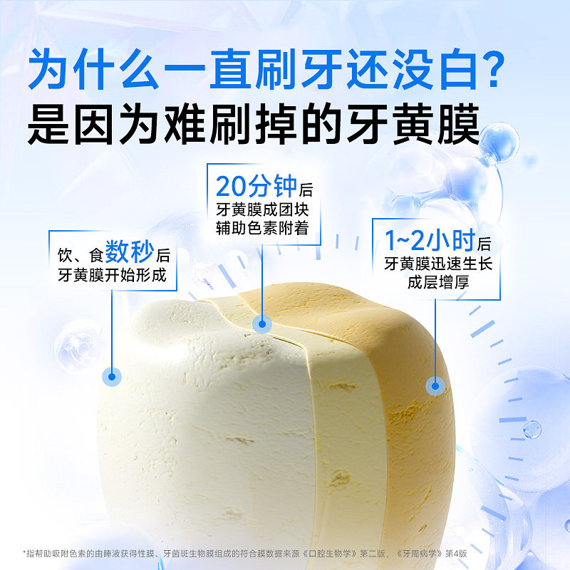 舒客酵素美白牙膏清新口气牙齿亮白清洁口腔家庭装含氟正品套盒