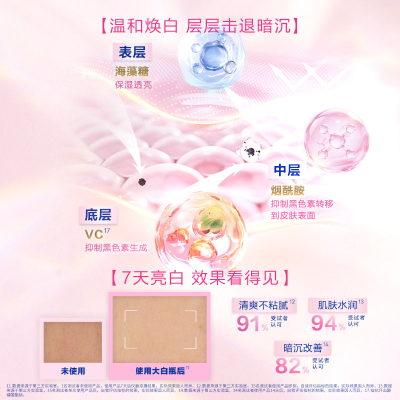 妮维雅美白身体乳400ml*2